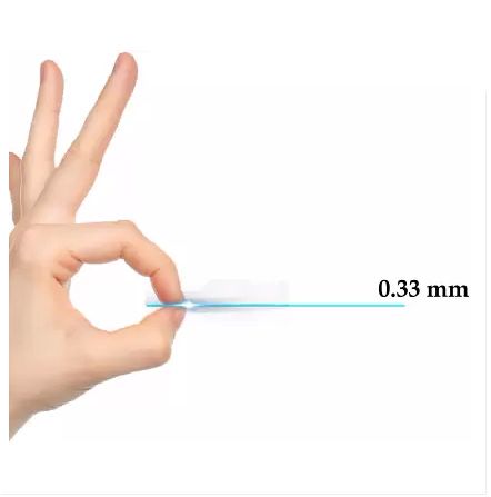 Screen Protector for Oneplus 6t