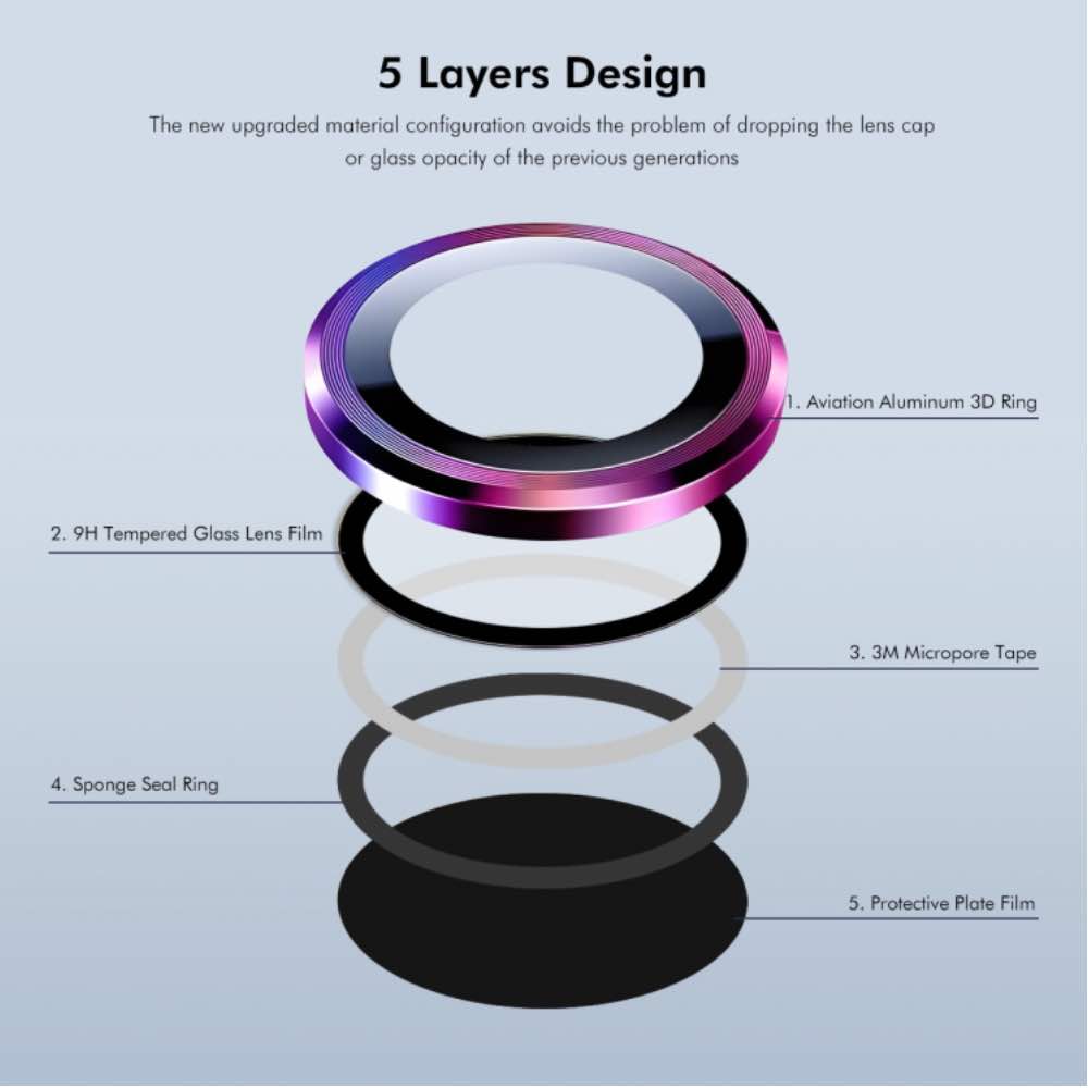 Black Metallic camera ring lens guard for Apple iphone 16e